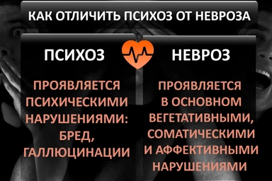 Лечение психоза в Алматы